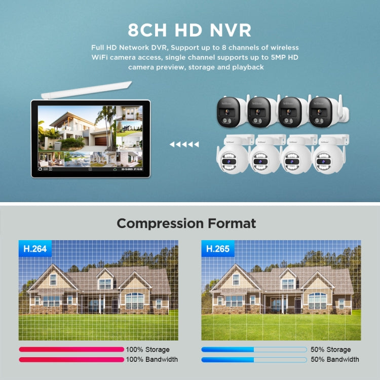 SriHome NVS010-IPC047 Ultra HD 4 Channel WiFi Network Video Recorder Set SriHome NVS010-IPC047 Ultra HD 4 Channel WiFi Network Video Recorder Set